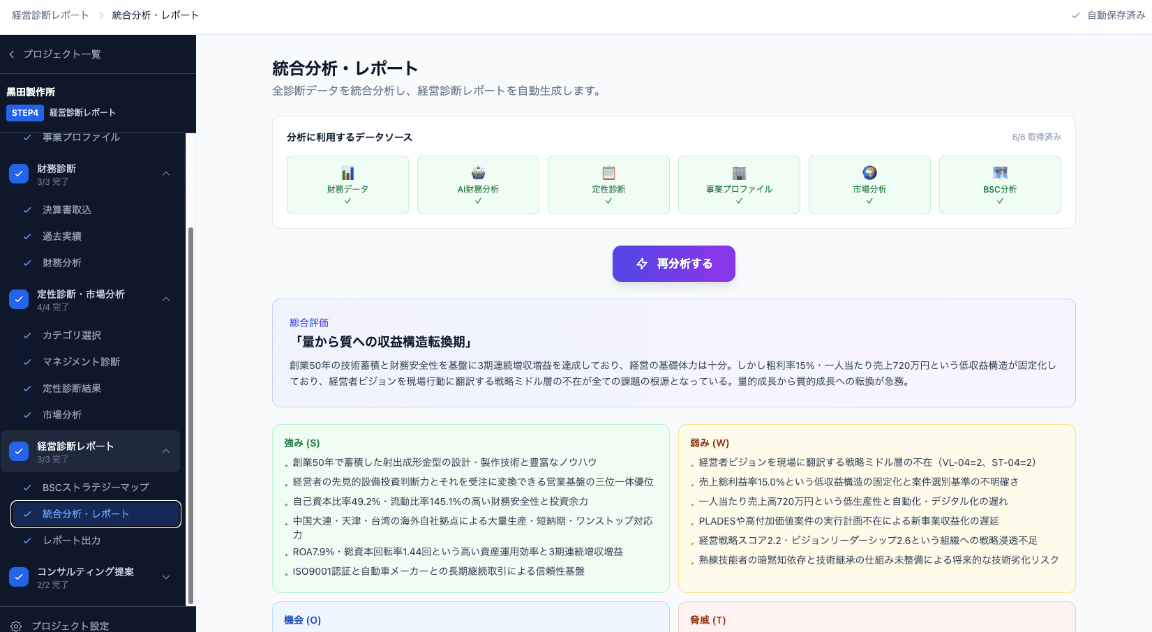 統合分析・レポート画面